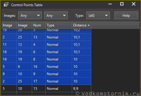 Control Points Table – удалить далеко отстоящие точки PTGui Pro